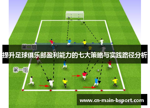 提升足球俱乐部盈利能力的七大策略与实践路径分析