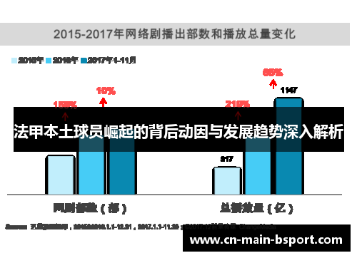 法甲本土球员崛起的背后动因与发展趋势深入解析