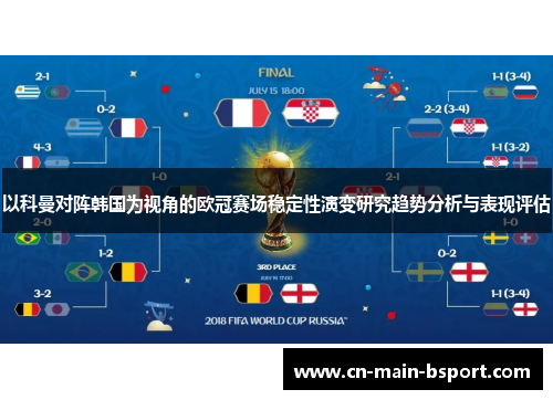 以科曼对阵韩国为视角的欧冠赛场稳定性演变研究趋势分析与表现评估