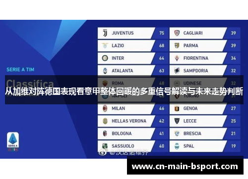 从加维对阵德国表现看意甲整体回暖的多重信号解读与未来走势判断