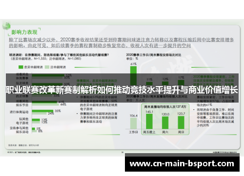职业联赛改革新赛制解析如何推动竞技水平提升与商业价值增长